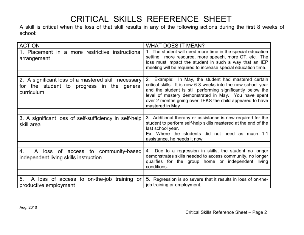 Critical Skills Reference Sheet