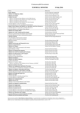Ministry List As at 19 March 2014