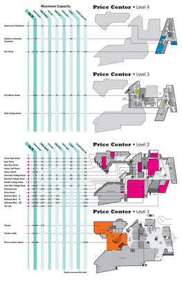 Price Center • Level 4 Lecture/Theaterdining/Banquet Classroom Board/Conf