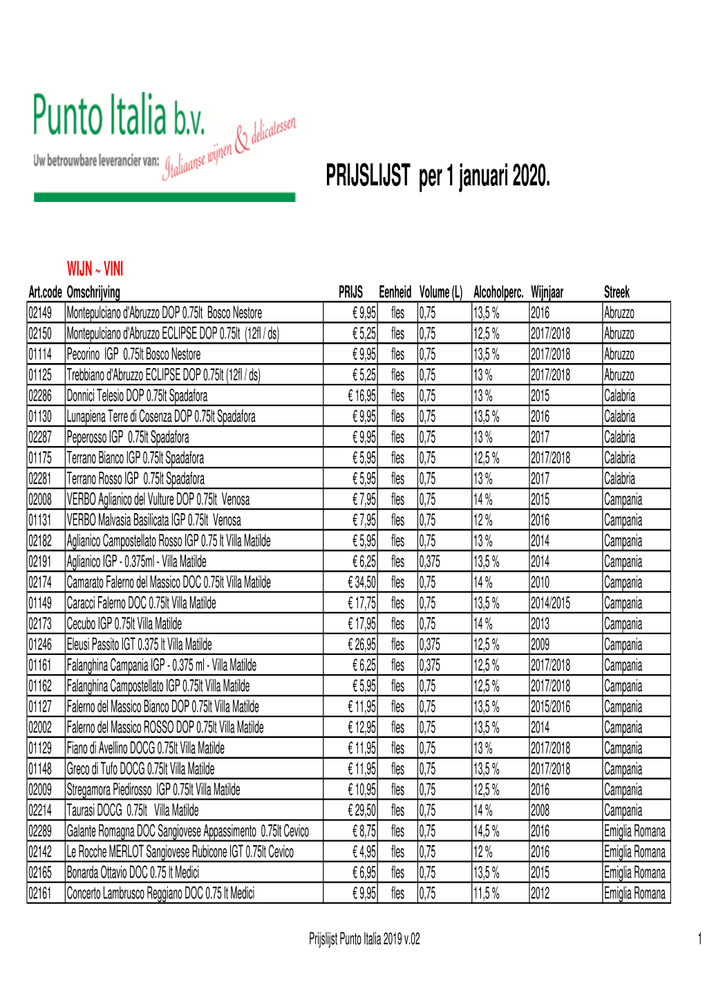 Prijslijst Punto Italia 2019 -V02 Orgineel Januari