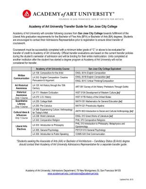 Academy of Art University Transfer Guide for San Jose City College