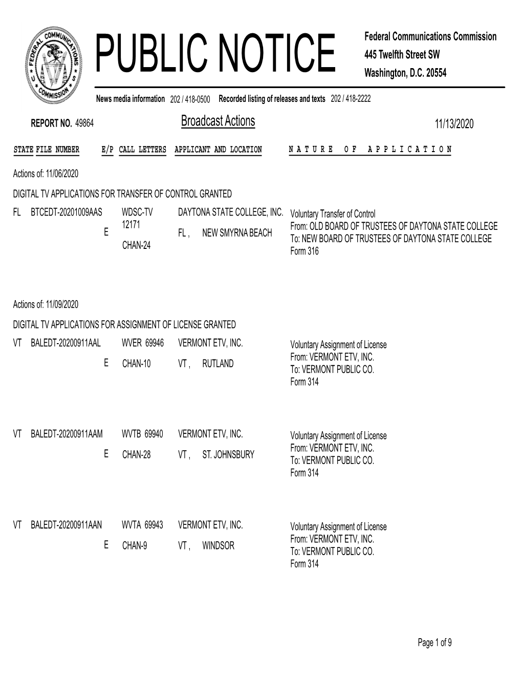 Broadcast Actions 11/13/2020