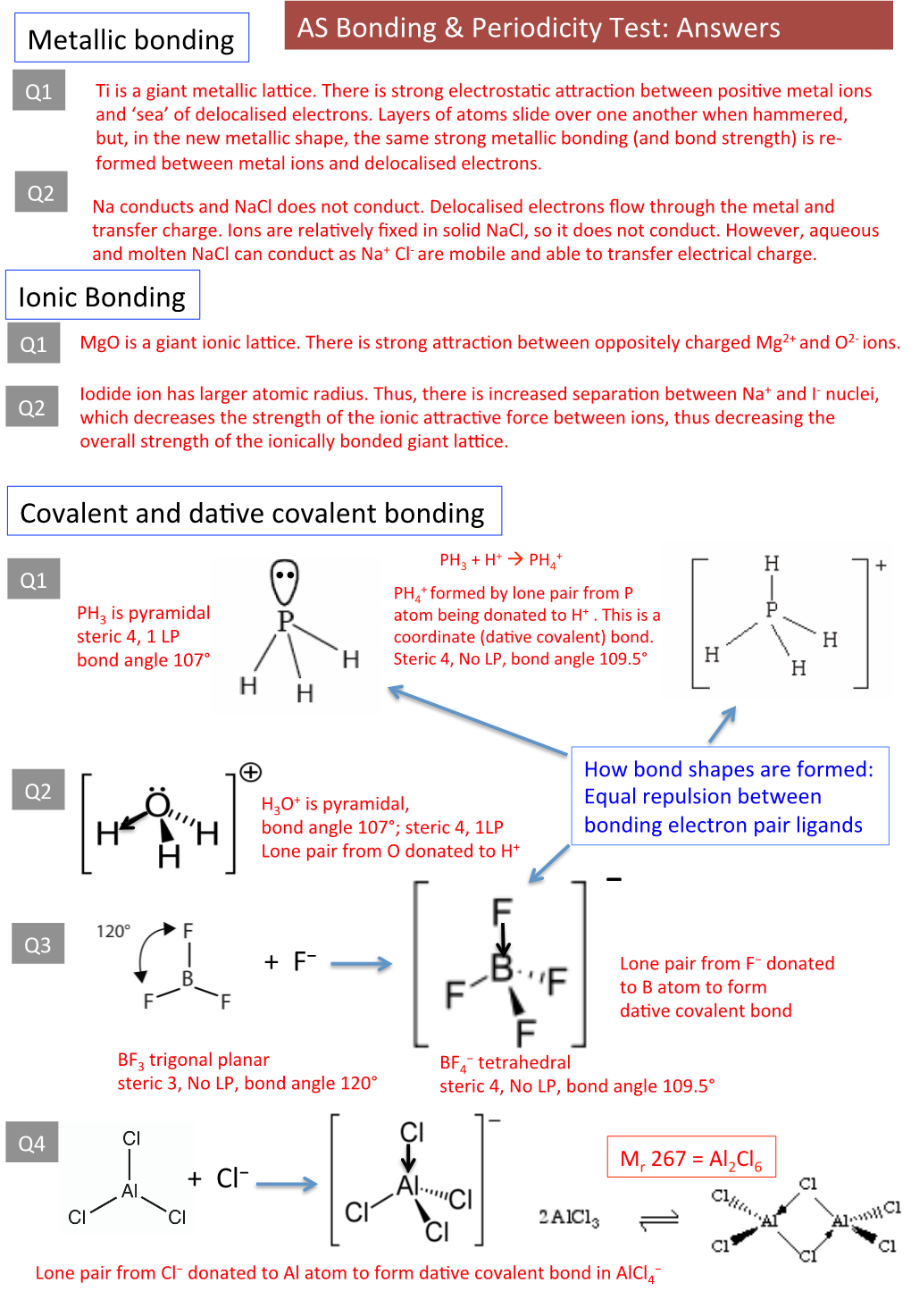 Ionic Bonding Metallic Bonding Covalent and Da*Ve Covalent