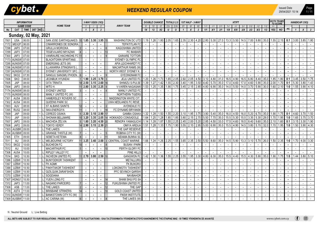 Weekend Regular Coupon 29/04/2021 10:14 1 / 11