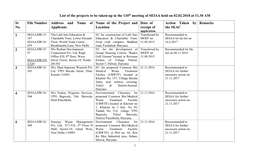 List of the Projects to Be Taken-Up in the 110Th Meeting of SEIAA Held on 02.02.2018 at 11.30 AM
