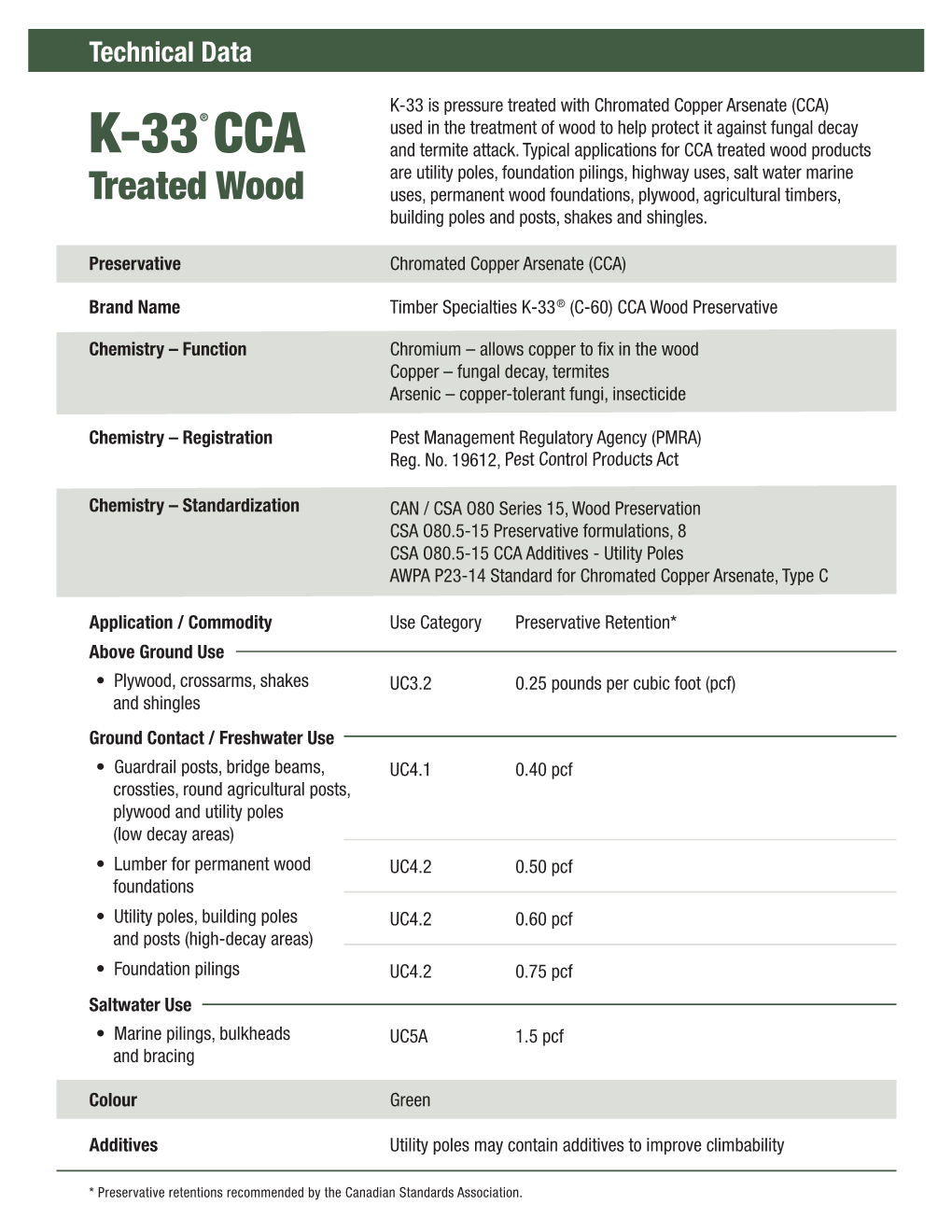 K-33 Is Pressure Treated with Chromated Copper Arsenate (CCA) ® Used in the Treatment of Wood to Help Protect It Against Fungal Decay K-33 CCA and Termite Attack