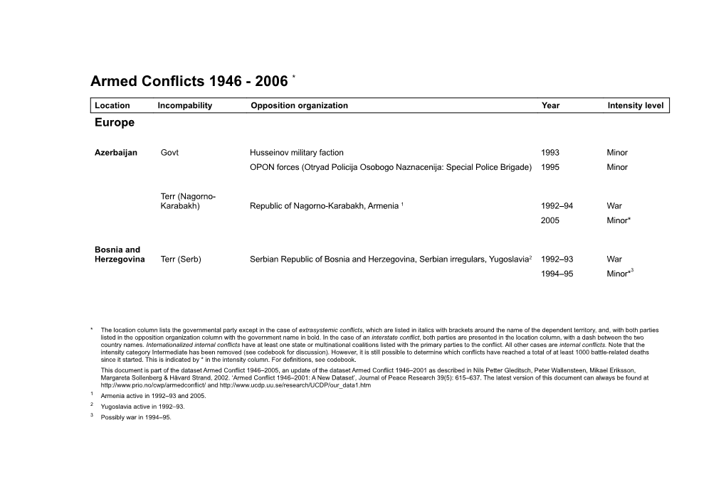 Armed Conflicts 1946 - 2006 *