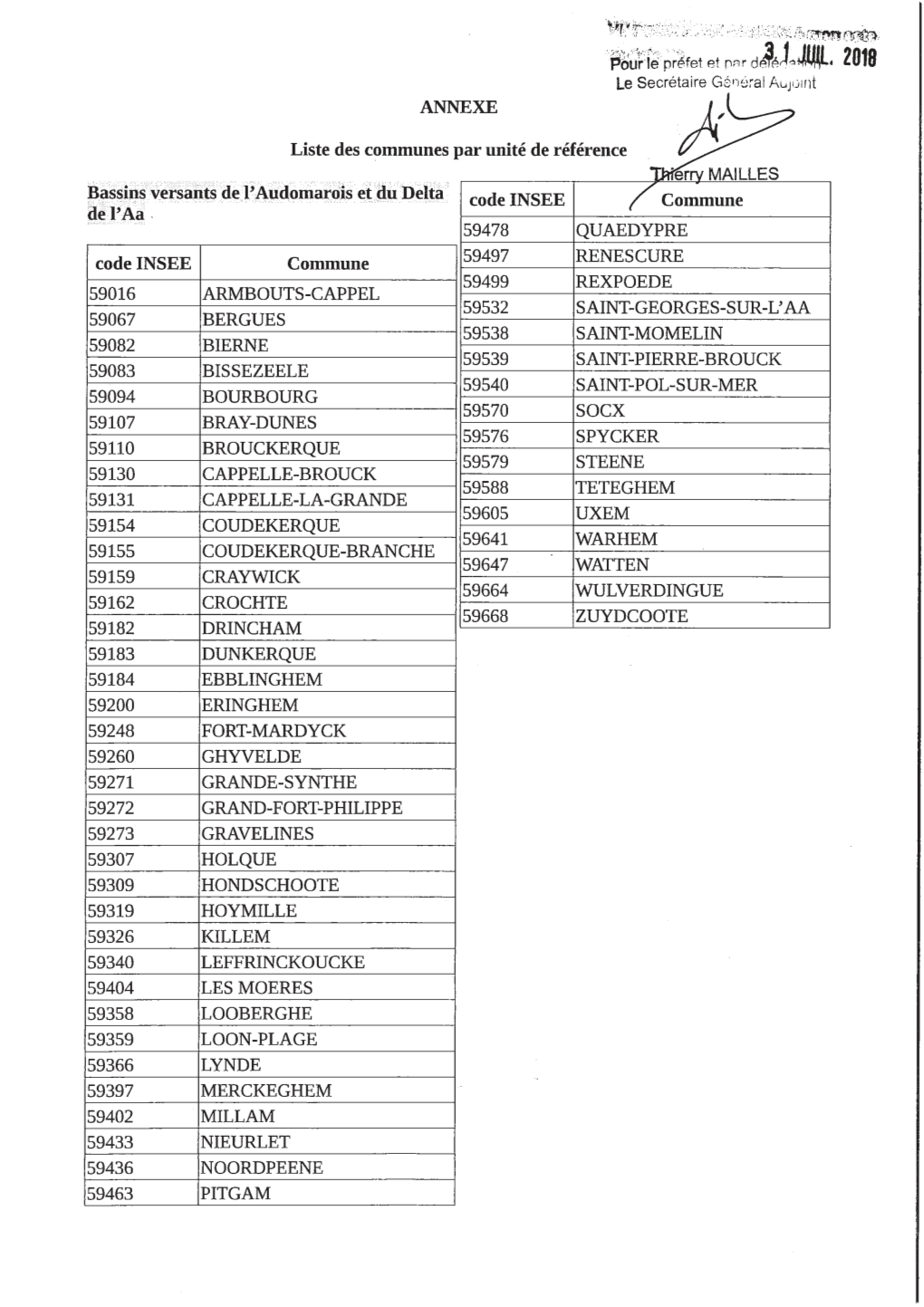 Annexe : Liste Des Communes