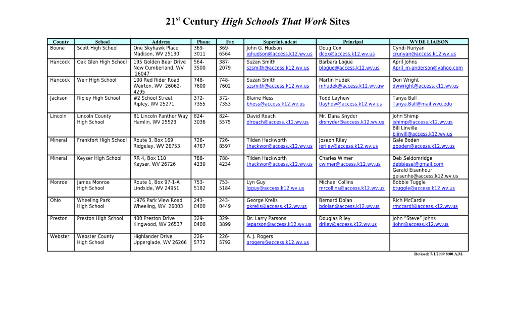 21St Century High Schools That Work Sites