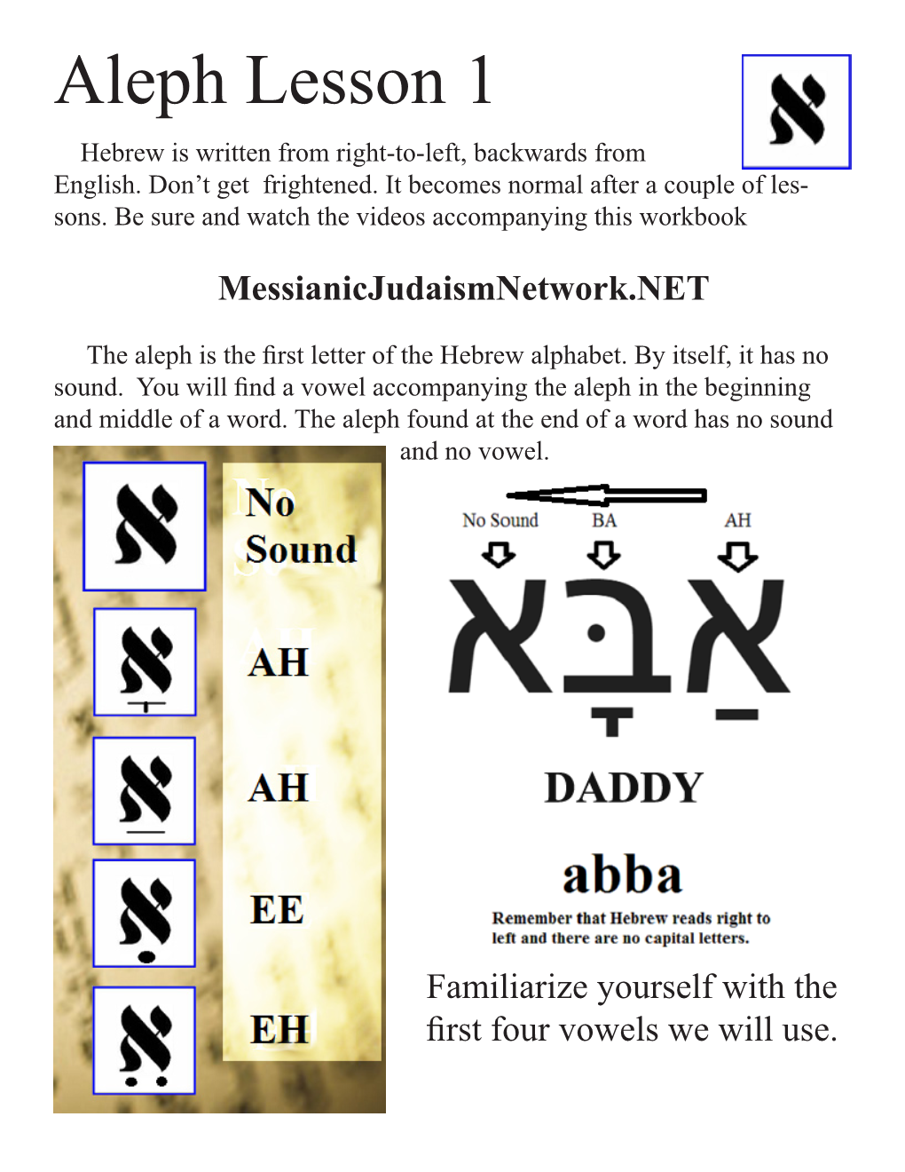 Aleph Lesson 1 Hebrew Is Written from Right-To-Left, Backwards from English