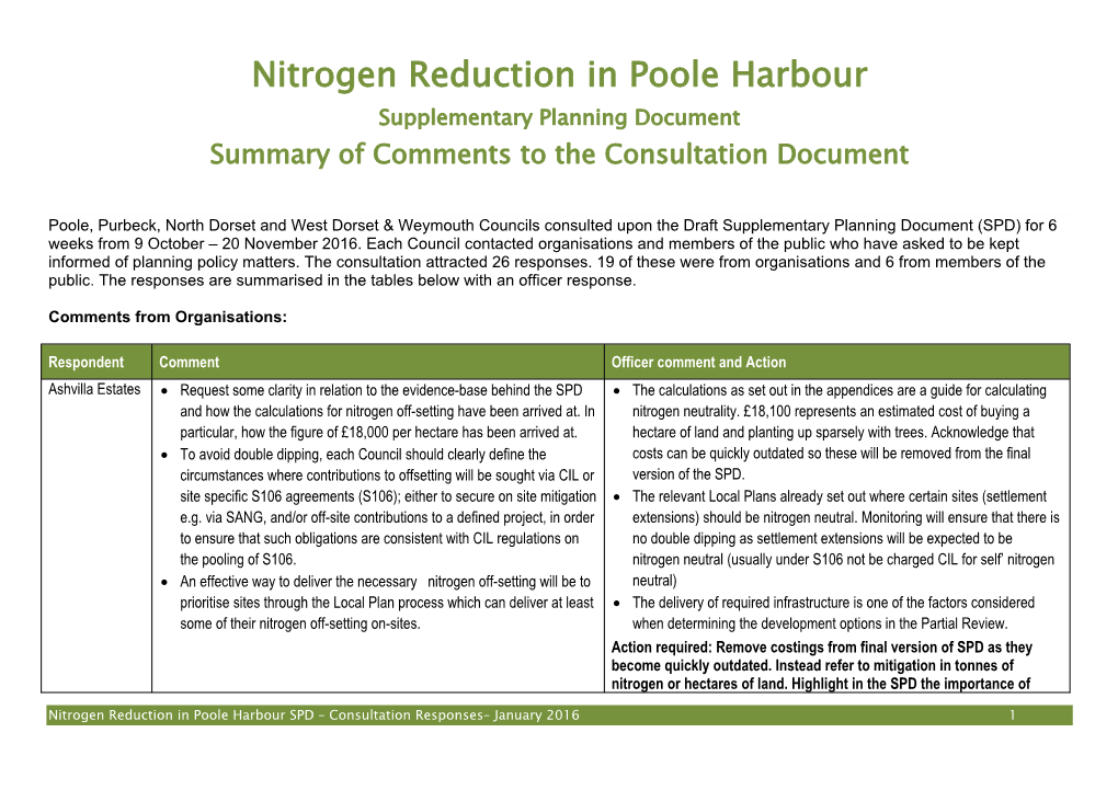 Nitrogen Reduction in Poole Harbour Supplementary Planning Document Summary of Comments to the Consultation Document