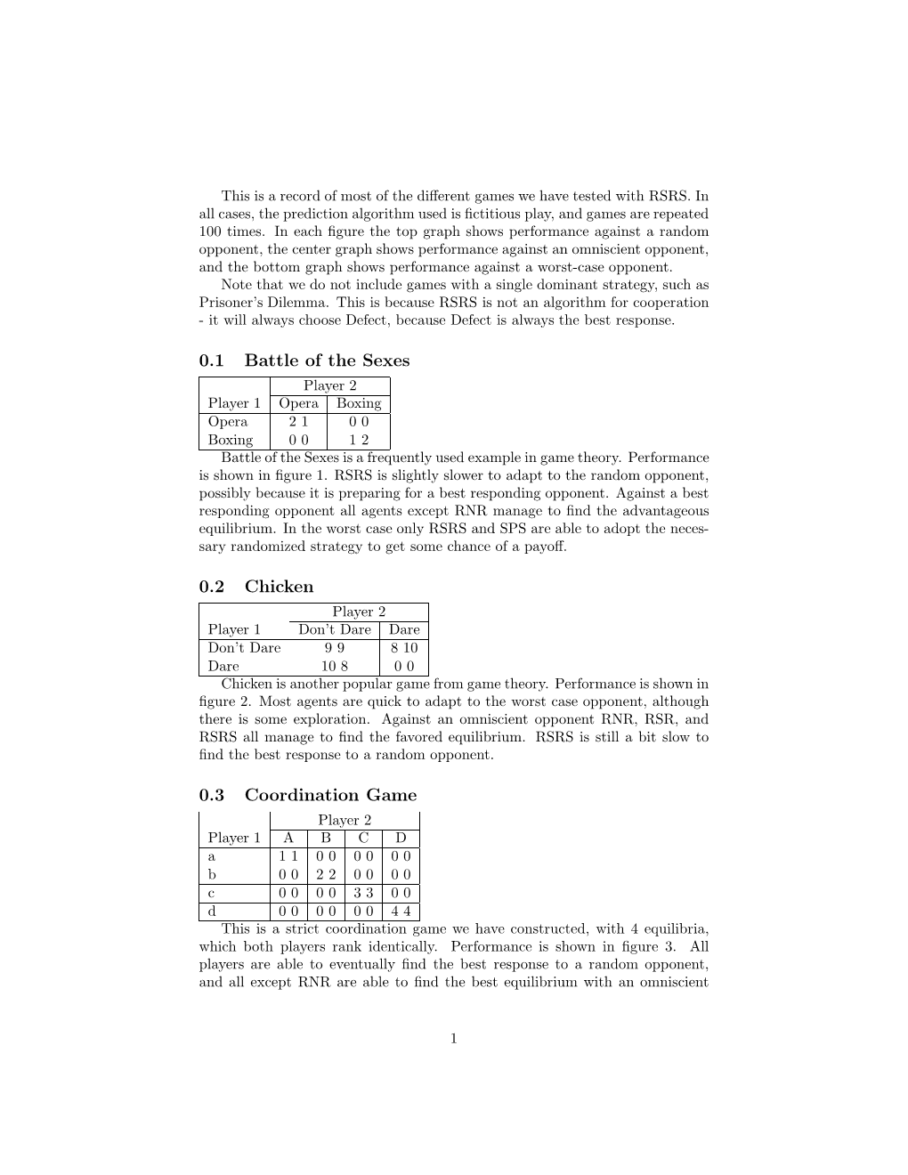 0.1 Battle of the Sexes 0.2 Chicken 0.3 Coordination Game