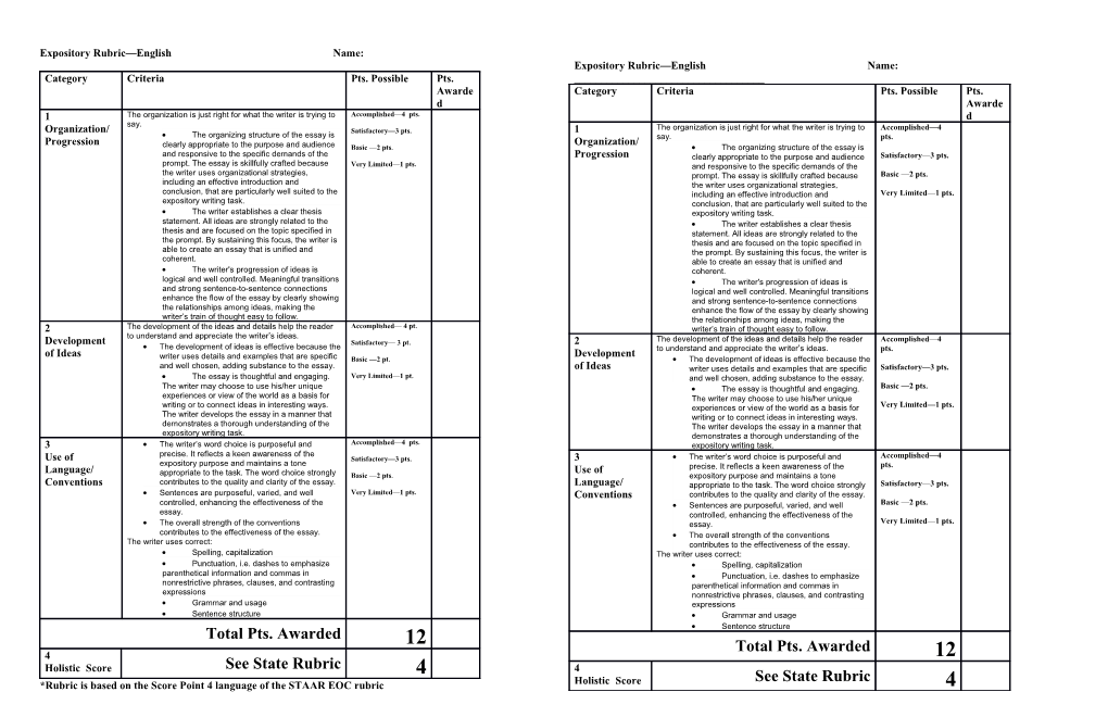 Expository Rubric English Name: ______