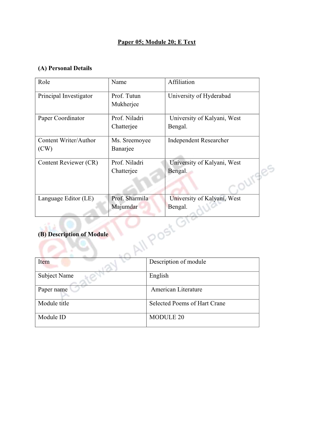 Paper 05; Module 20; E Text