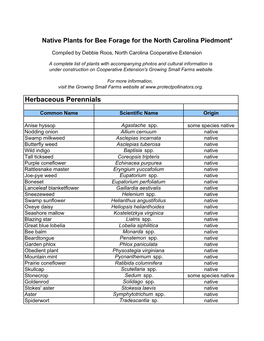 Native Plants for Bee Forage for the North Carolina Piedmont*