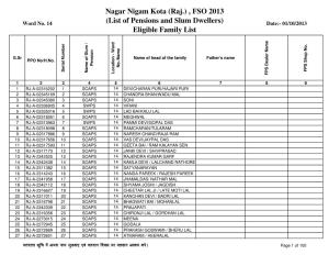 Raj.) , FSO 2013 (List of Pensions and Slum Dwellers