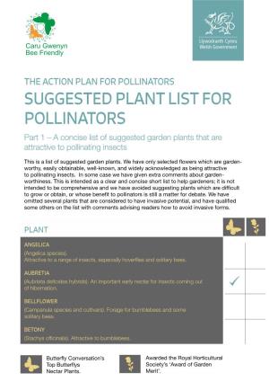 PLANT LIST for POLLINATORS Part 1 – a Concise List of Suggested Garden Plants That Are Attractive to Pollinating Insects