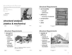 Structural Analysis (Statics & Mechanics)