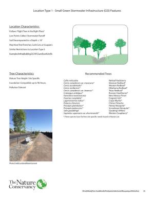 Climate-Ready Tree List