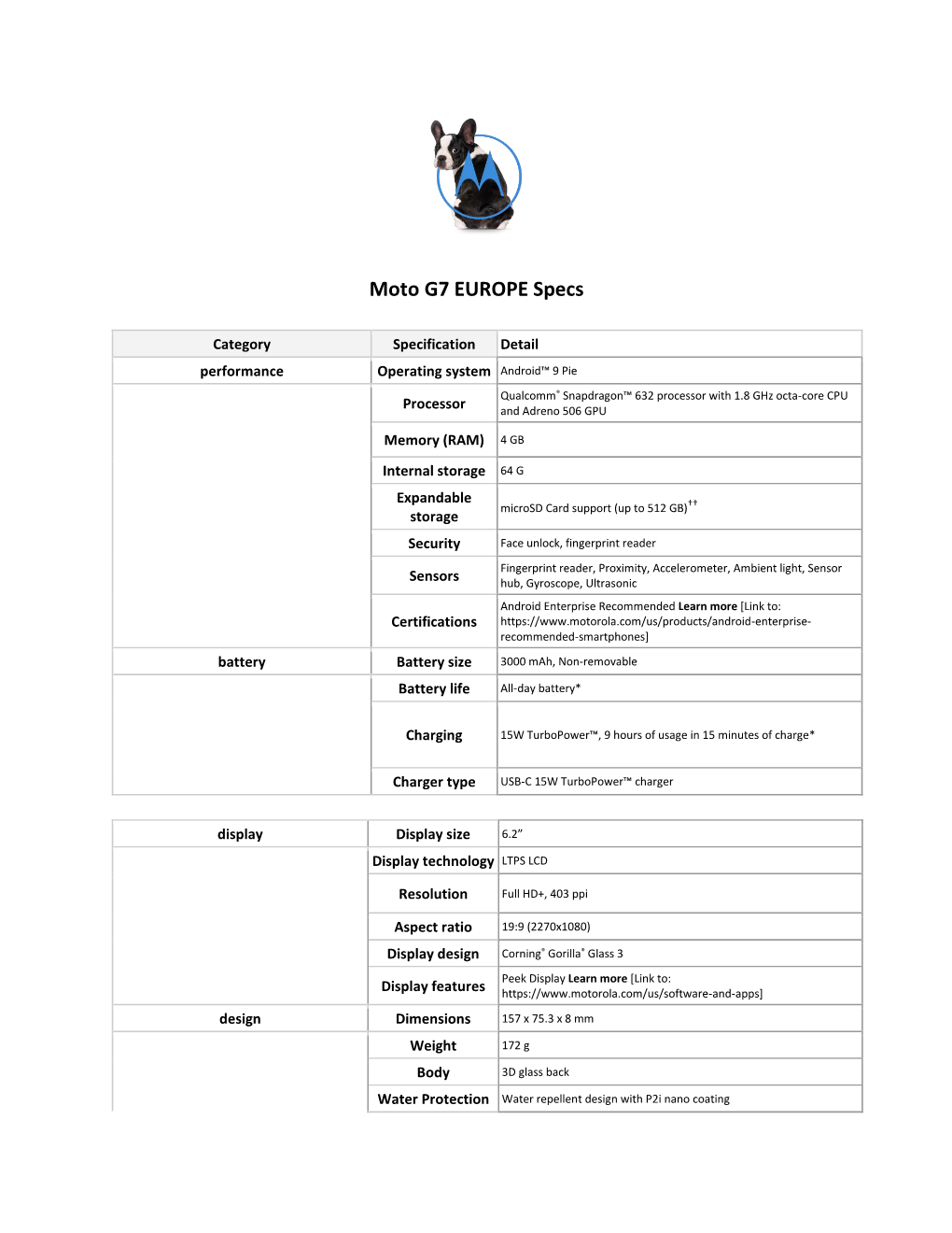 Moto G7 EUROPE Specs