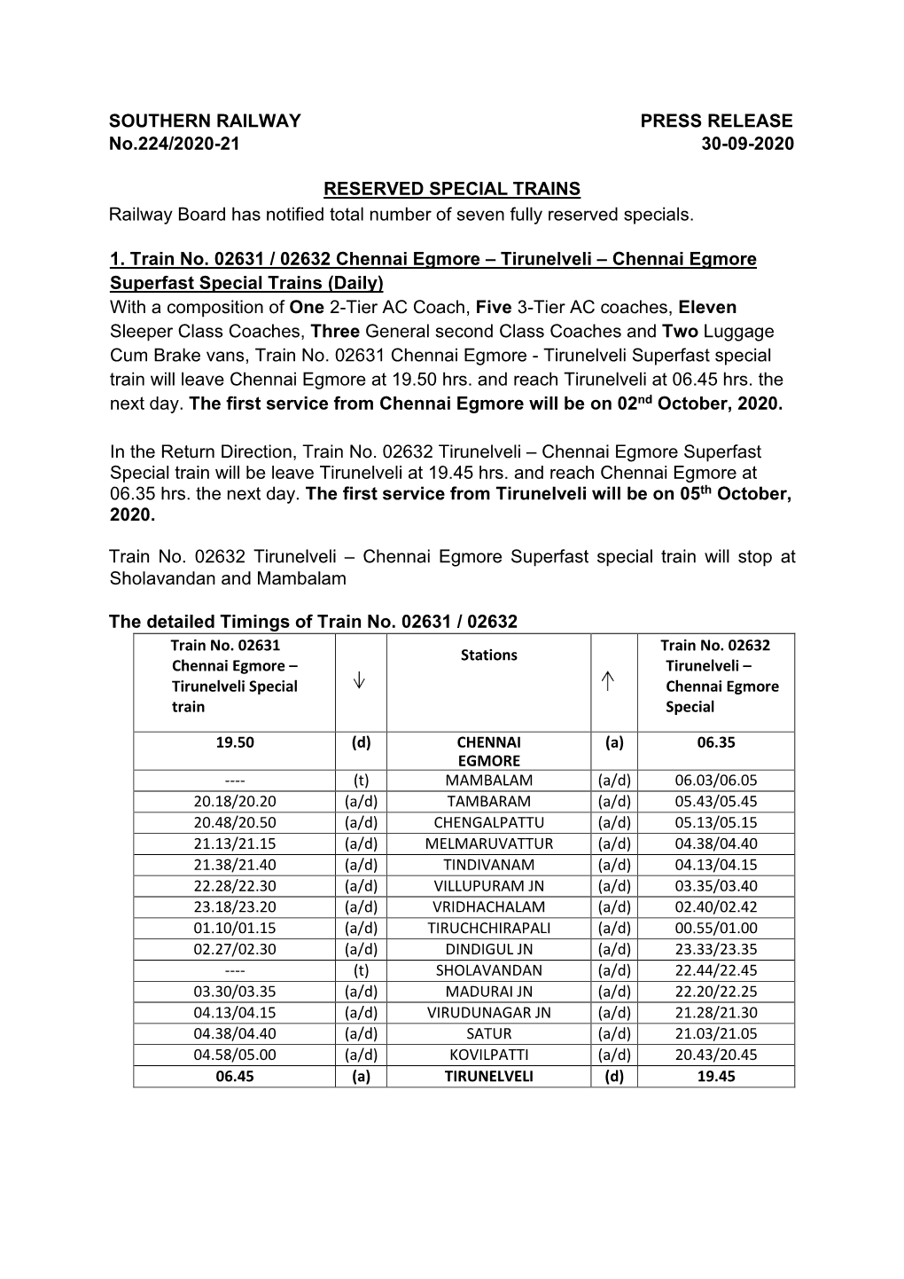 SOUTHERN RAILWAY PRESS RELEASE No.224/2020-21 30-09-2020