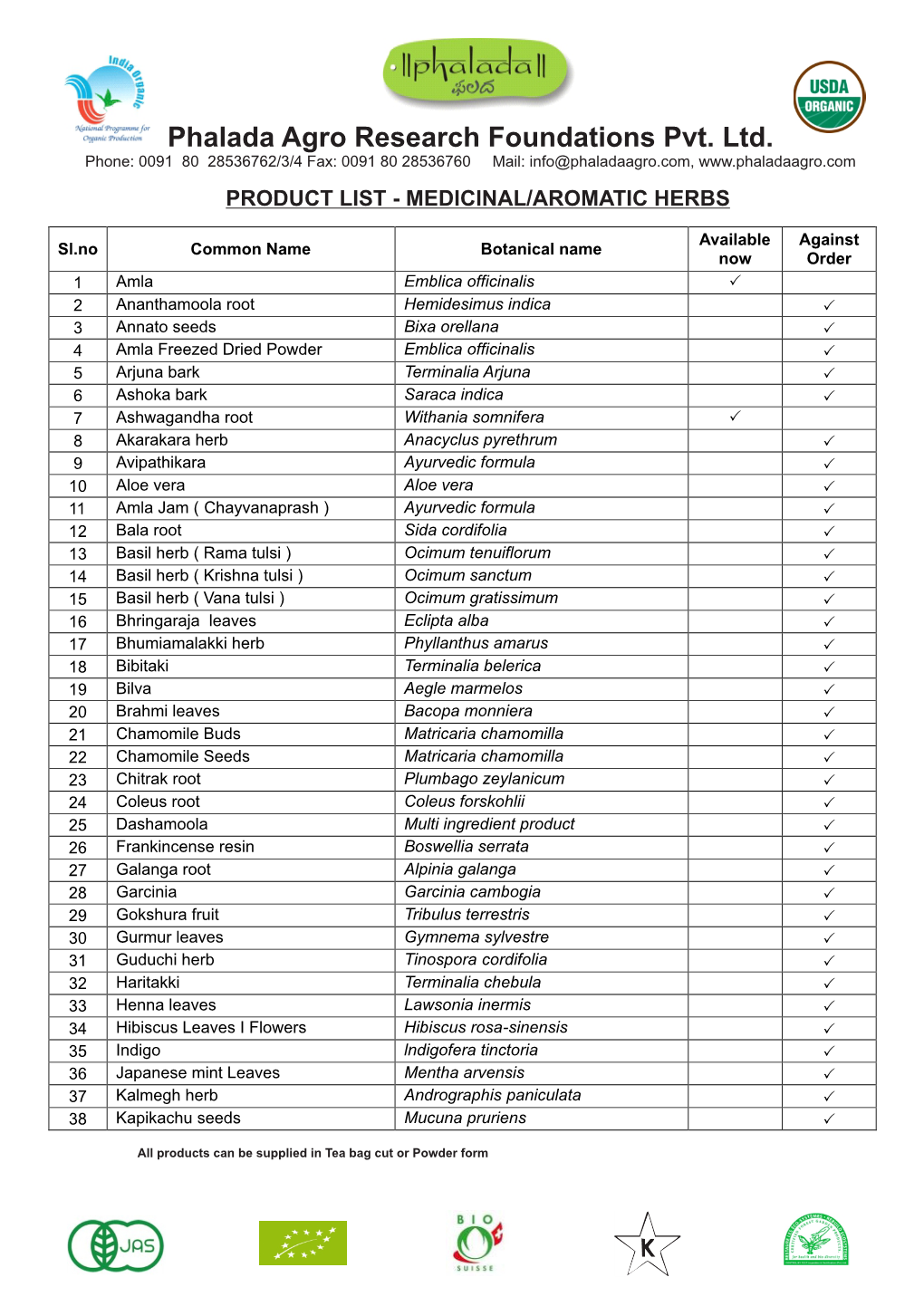 Phalada Product List 2013-14