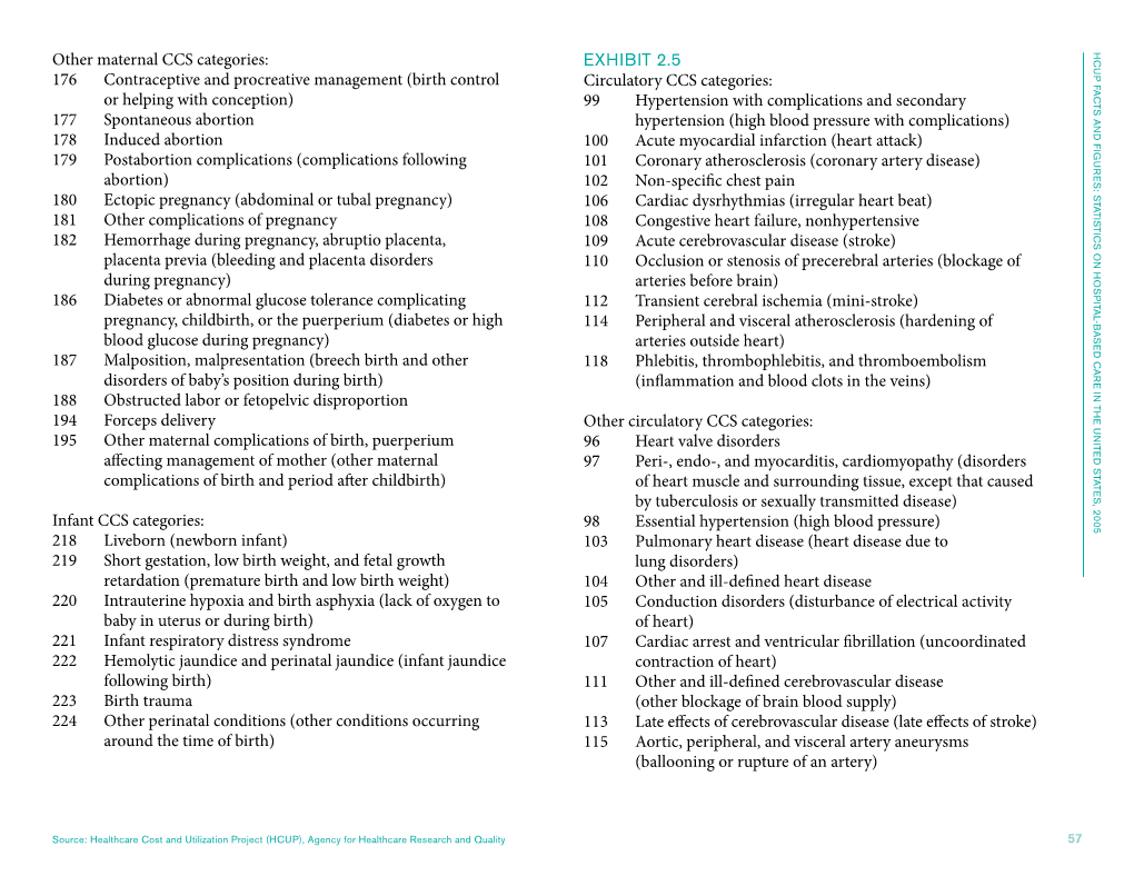 99 Hypertension with Complications and Secondary Hypertension