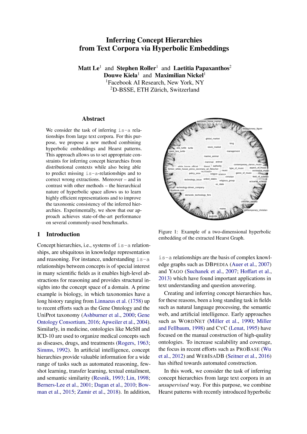 Inferring Concept Hierarchies from Text Corpora Via Hyperbolic