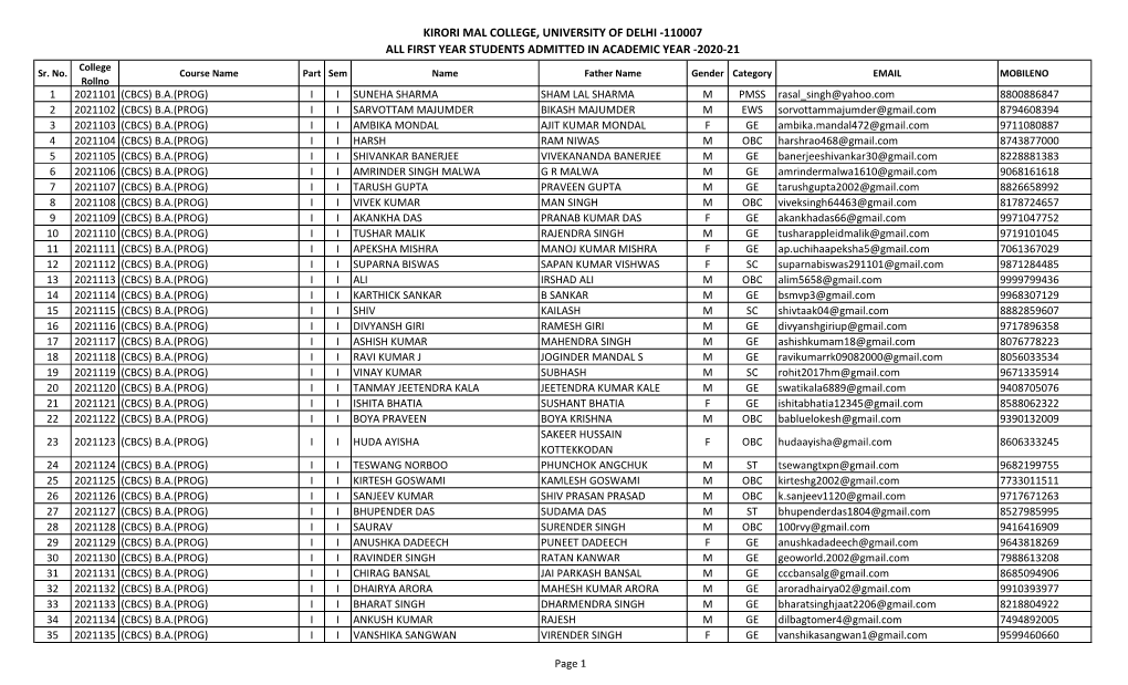 KIRORI MAL COLLEGE, UNIVERSITY of DELHI -110007 ALL FIRST YEAR STUDENTS ADMITTED in ACADEMIC YEAR -2020-21 College Sr