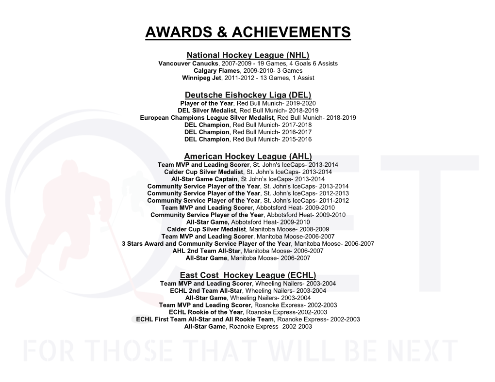 Awards & Achievements