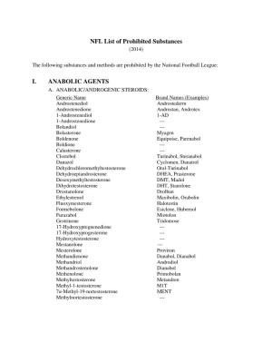NFL List of Prohibited Substances I. ANABOLIC AGENTS