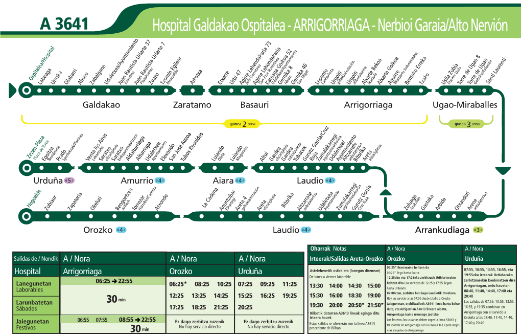 Hospital Galdakao Ospitalea - ARRIGORRIAGA - Nerbioi Garaia/Alto Nervión