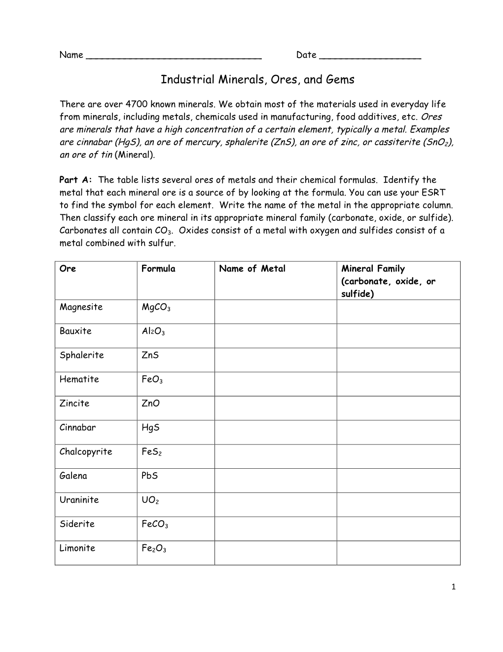 Mineral Ores and Gems