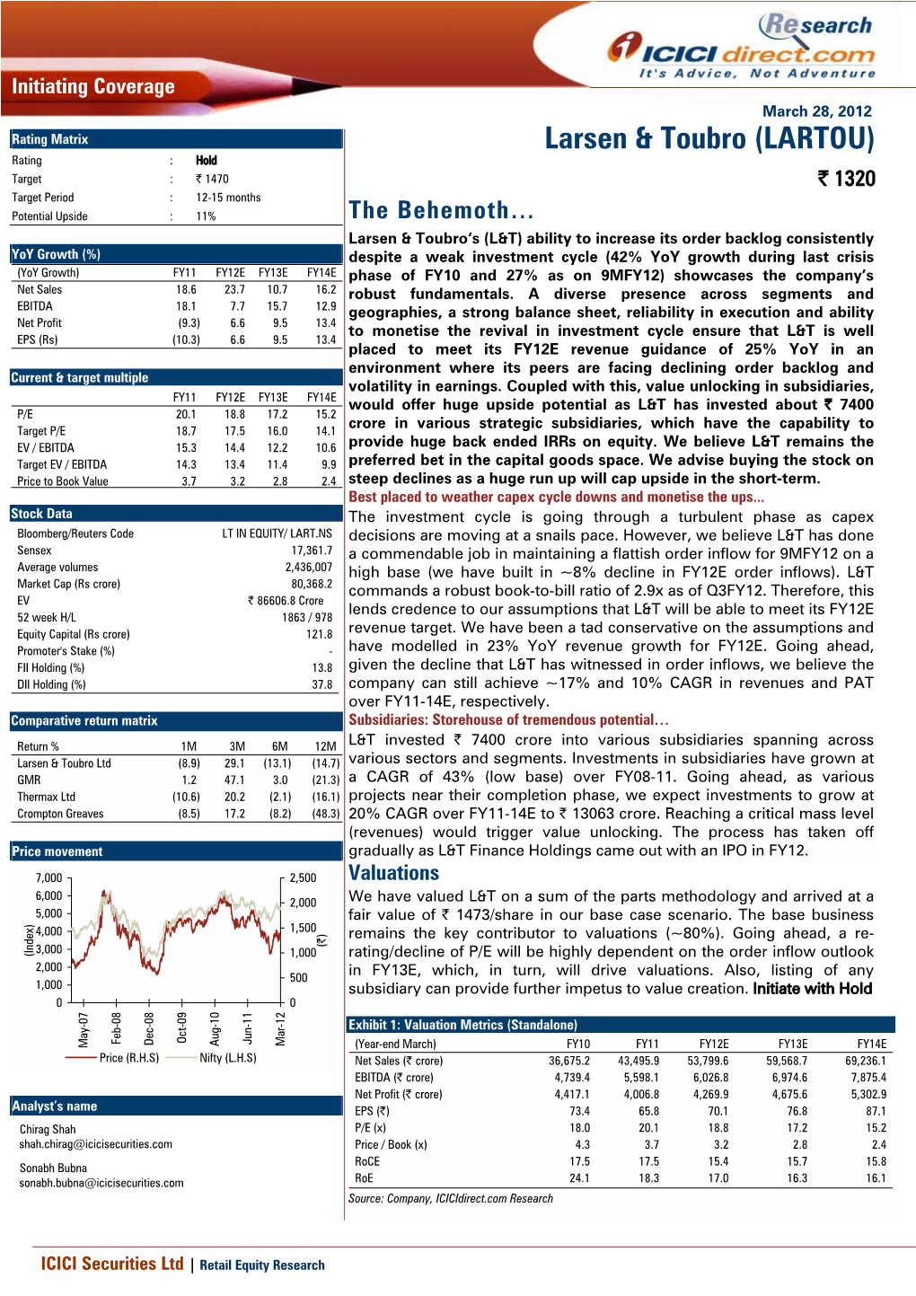 Larsen & Toubro