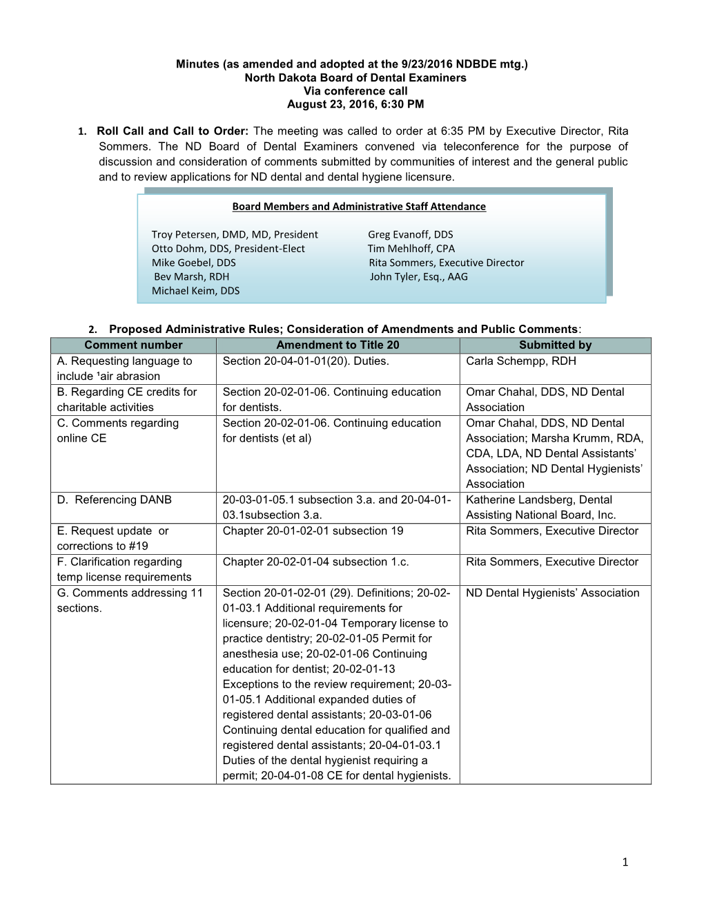 North Dakota Board of Dental Examiners Via Conference Call August 23, 2016, 6:30 PM