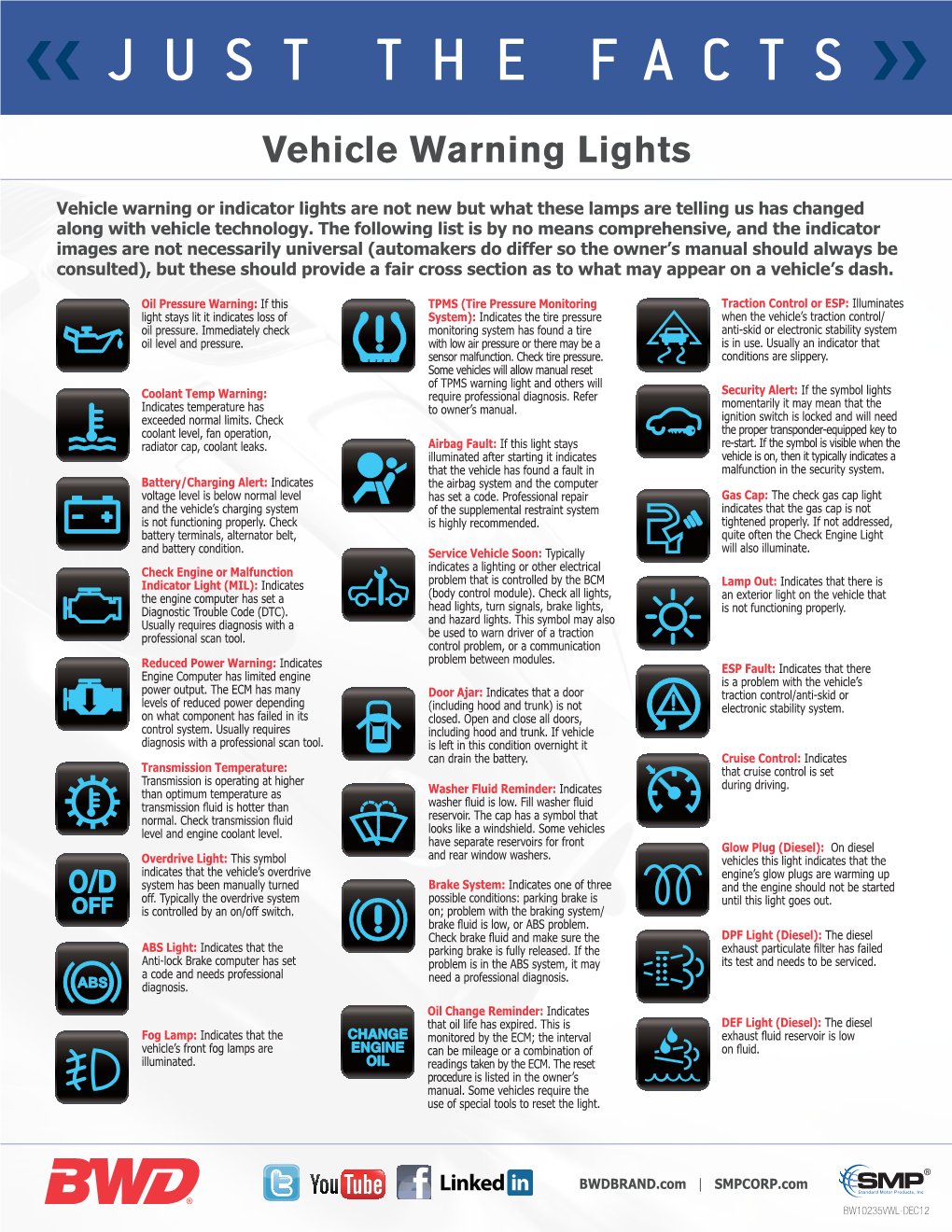 Vehicle Warning Lights