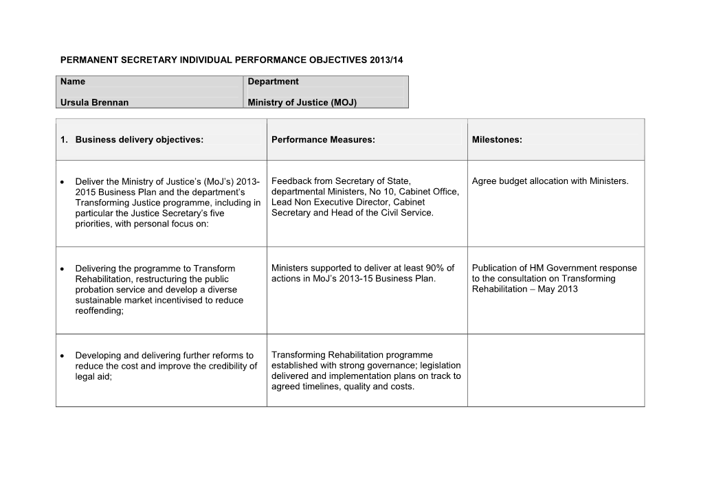 Permanent Secretary Individual Performance Objectives 2013/14