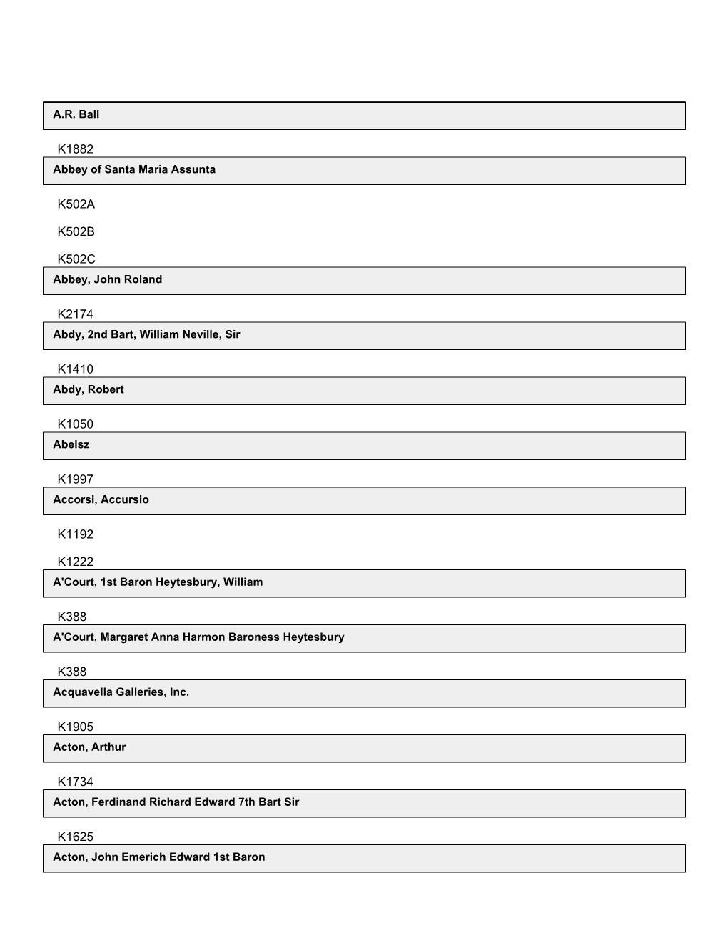 Kress Provenance Index