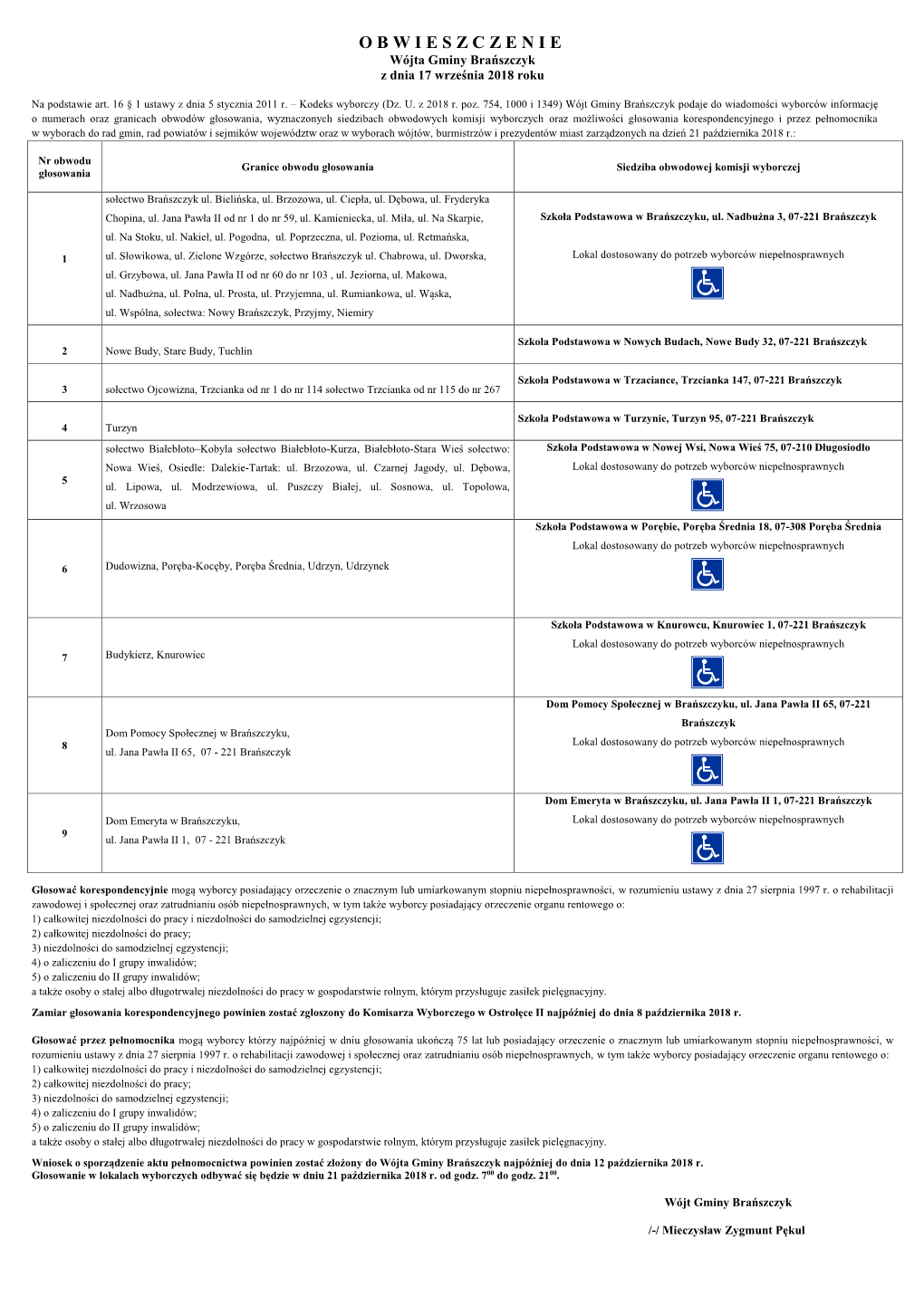 OBWIESZCZENIE Wójta Gminy Brańszczyk Z Dnia 17 Września 2018 Roku