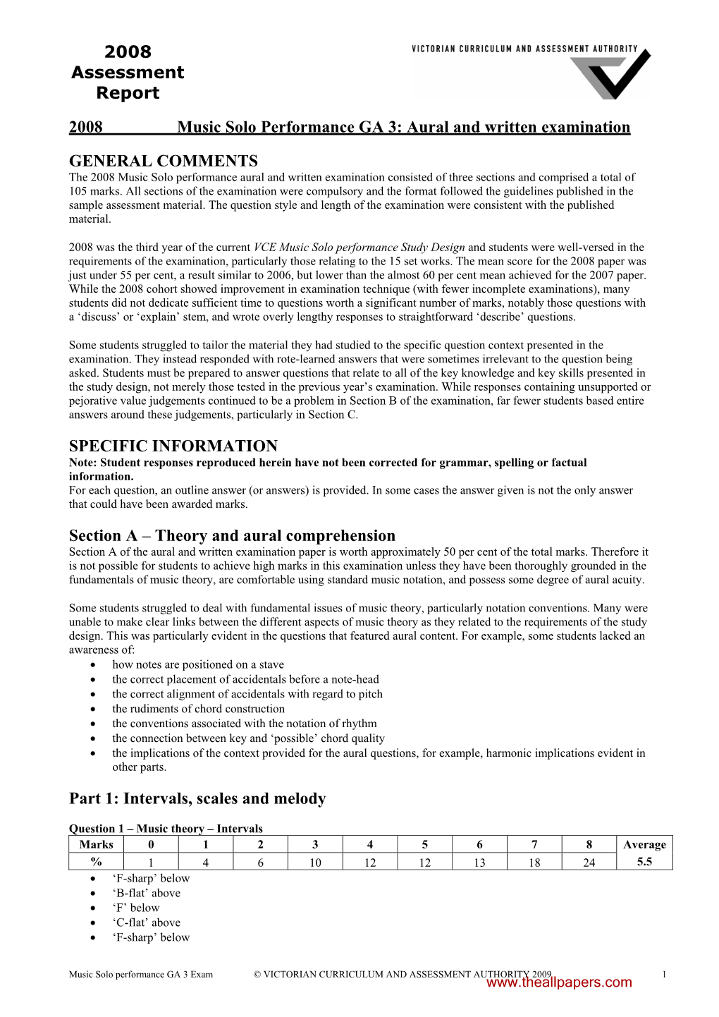 2008 Assessment Report 2008 Music Solo