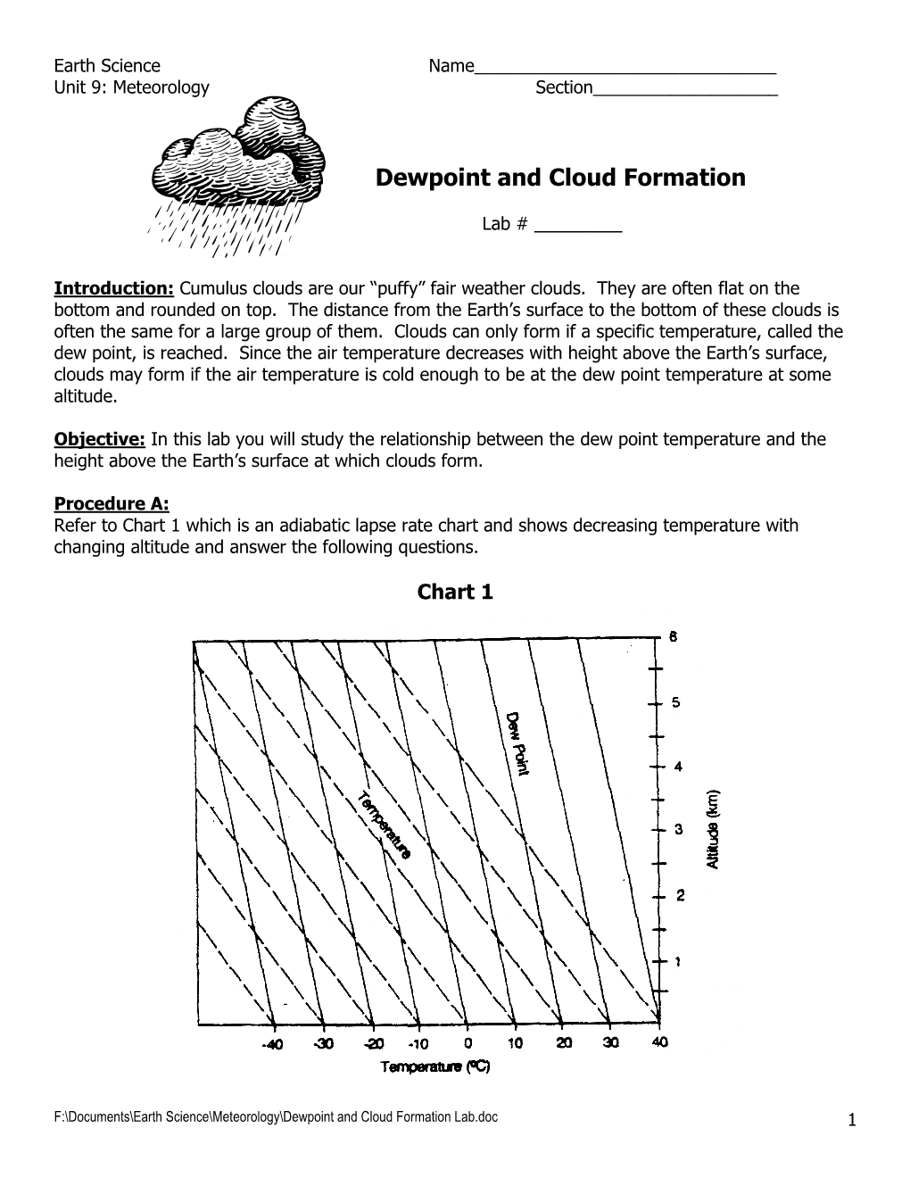 Dewpoint and Cloud Formation