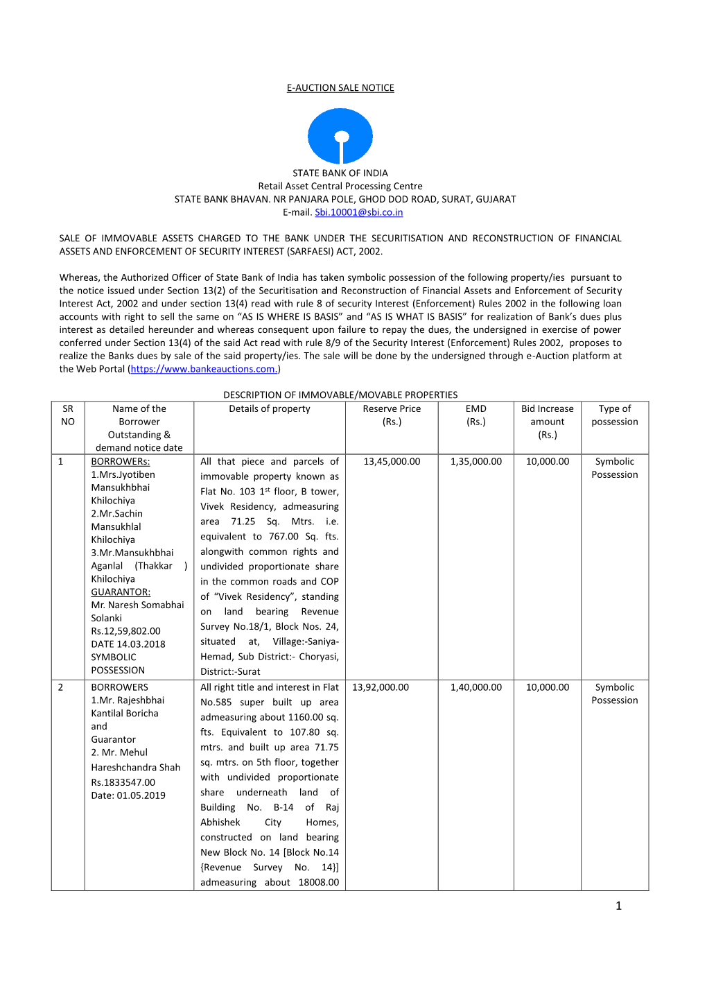 E-AUCTION SALE NOTICE STATE BANK of INDIA Retail Asset