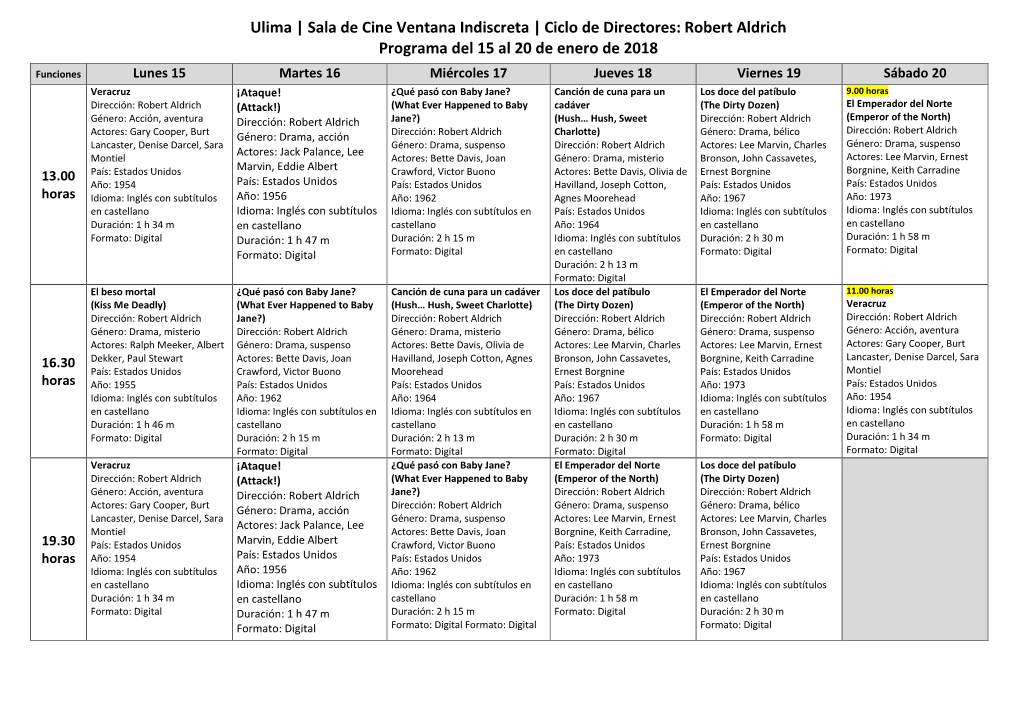 Robert Aldrich Programa Del 15 Al 20 De Enero De 2018
