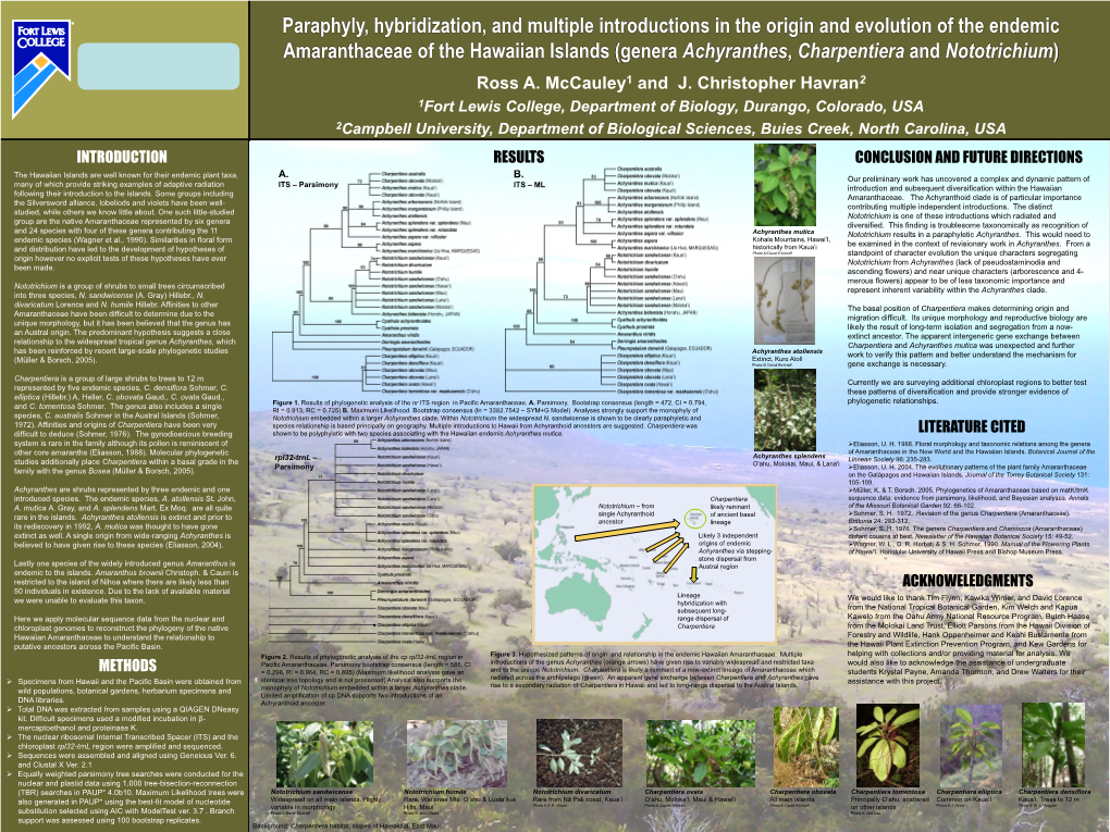 Paraphyly, Hybridization, and Multiple Introductions in the Origin And