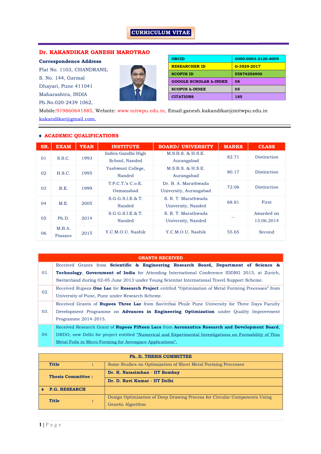 1 | Page CURRICULUM VITAE Dr. KAKANDIKAR GANESH MAROTRAO