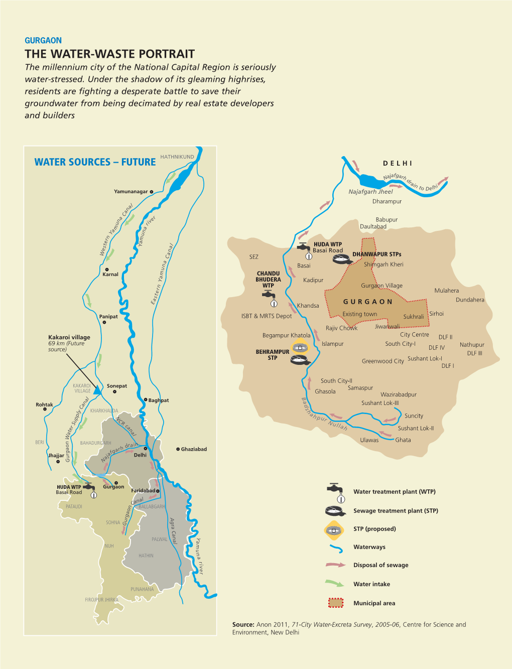 GURGAON the WATER-WASTE PORTRAIT the Millennium City of the National Capital Region Is Seriously Water-Stressed