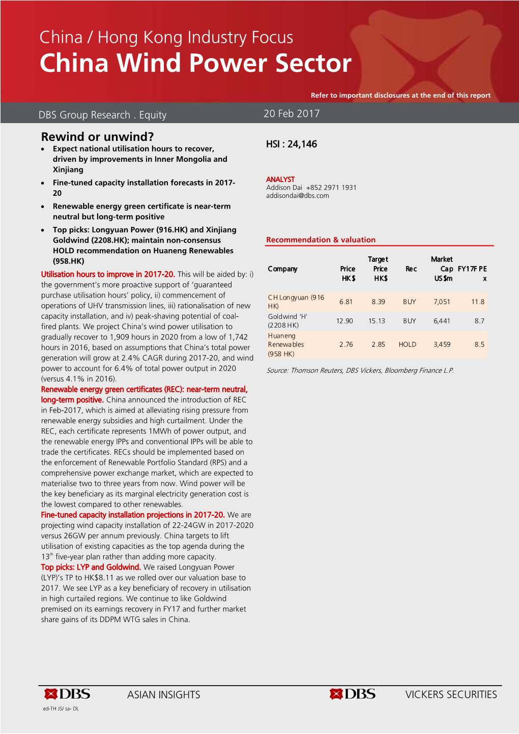 China Wind Power Sector