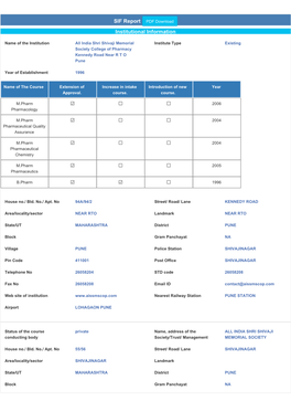 SIF Report PDF Download