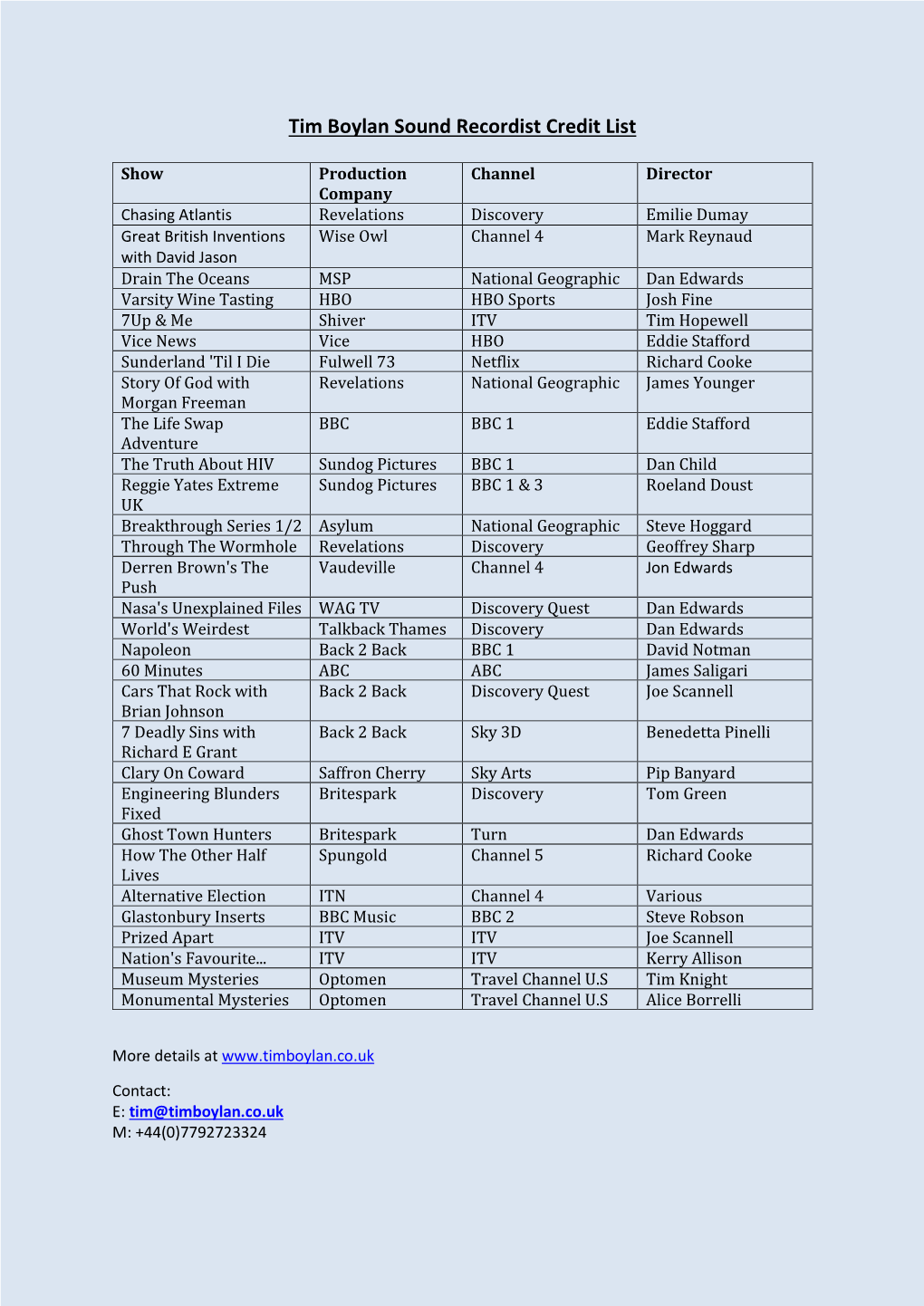 Tim Boylan Sound Recordist Credit List