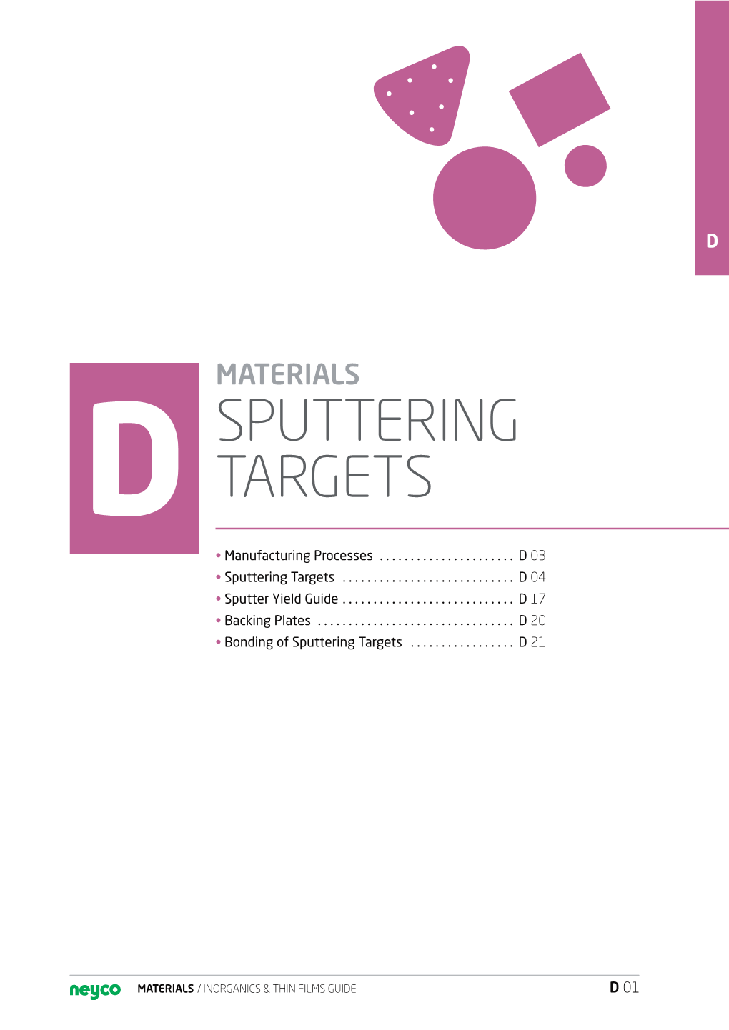 Sputtering Targets